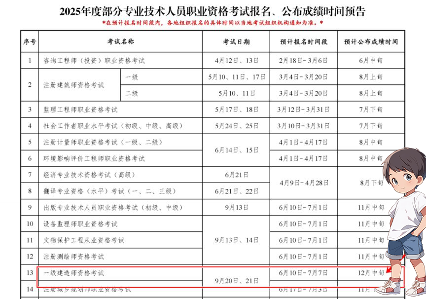一级建造师考试网