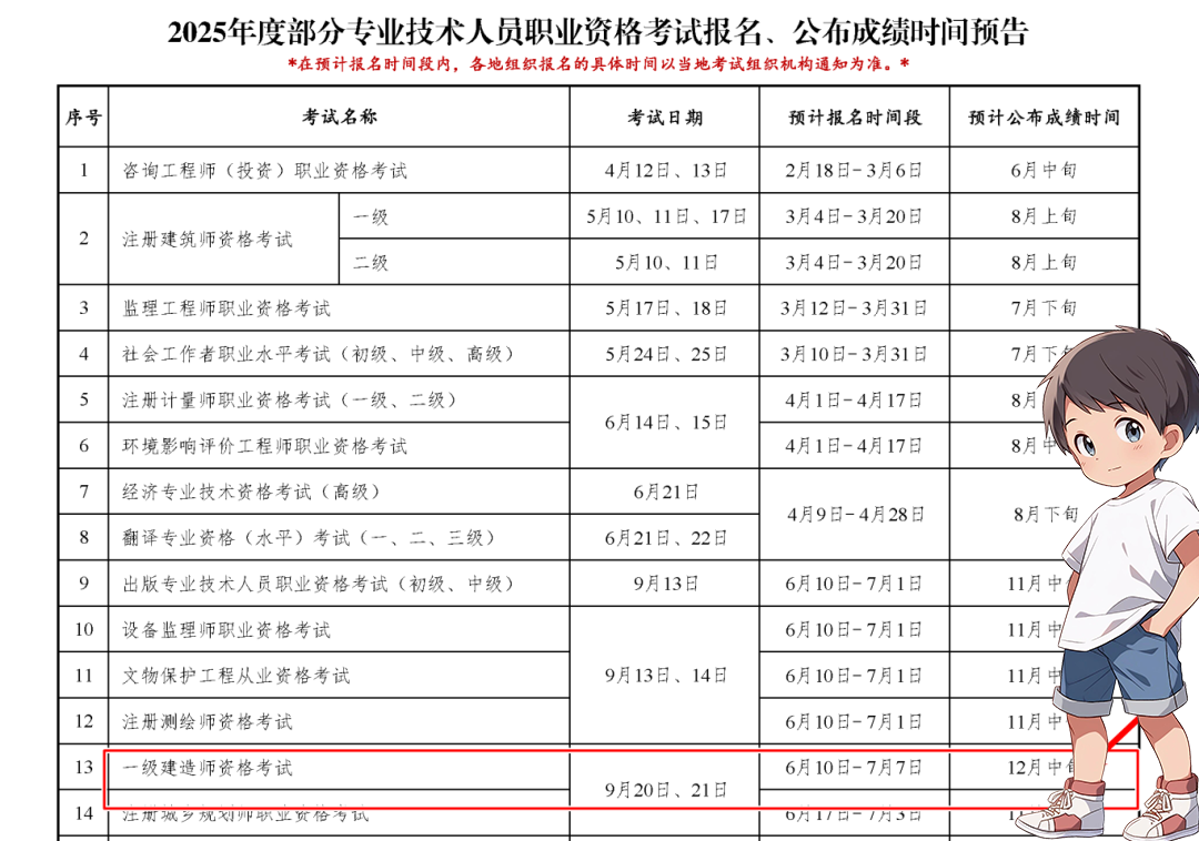 一级建造师考试网