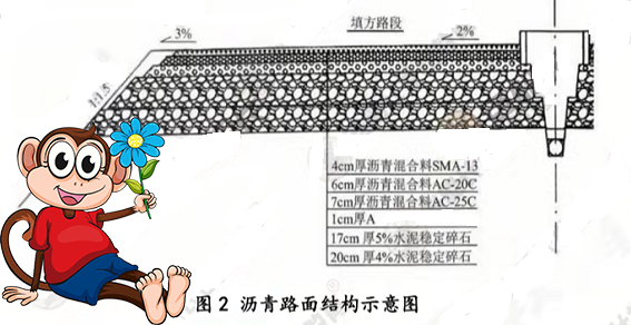 一级建造师考试网