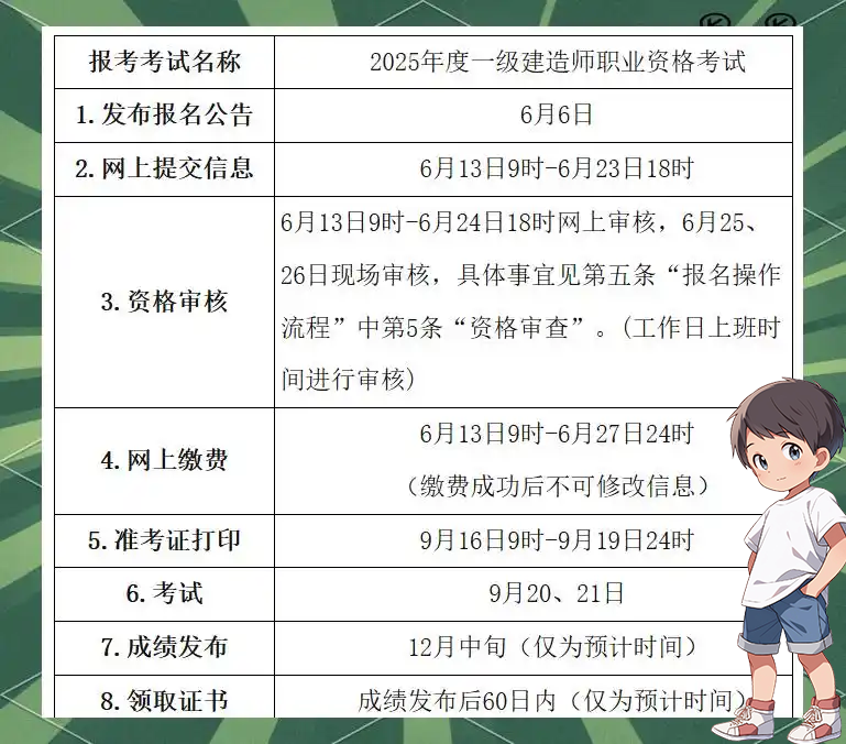 一级建造师考试网