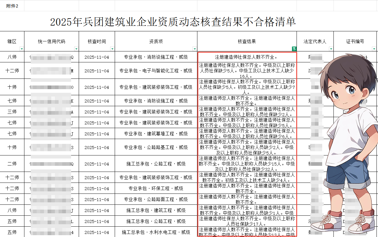 一级建造师考试网