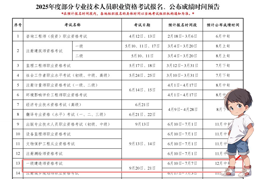 一级建造师考试网