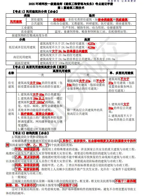 一级建造师考试网